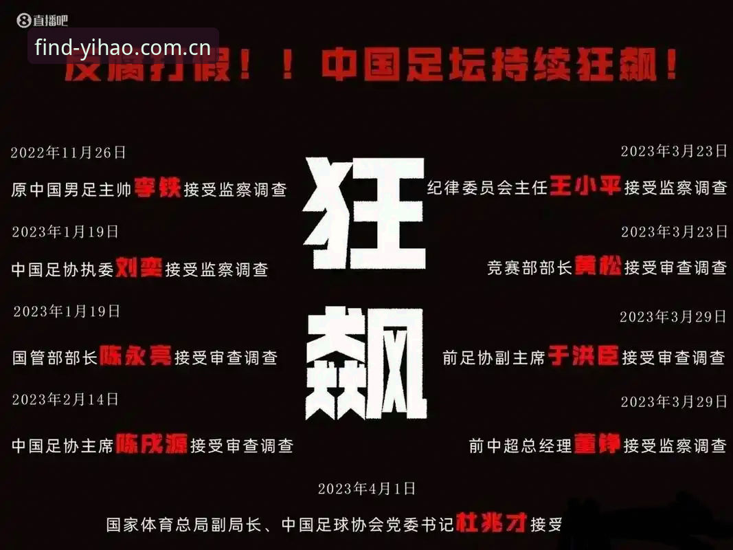 足坛反腐风暴深度评测：2026壹号娱乐app最新版本带你透析行业变革