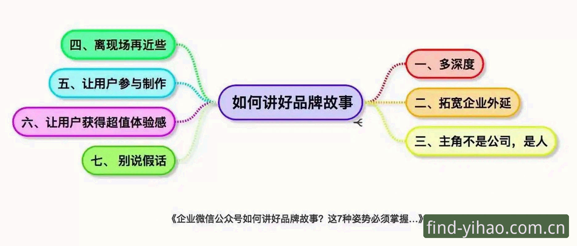 老用户手把手教你找到壹号娱乐APP网址，正版下载渠道实战经验分享