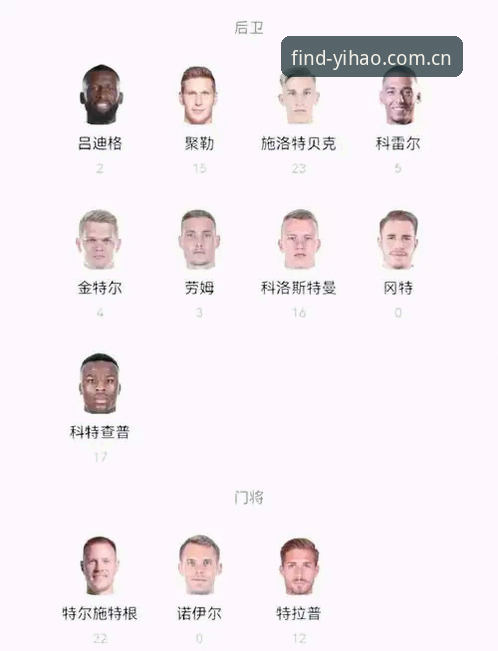德国队世界杯大名单解读教程：在壹号娱乐平台体验赛事新视角