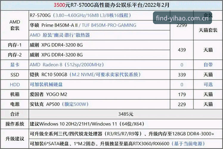 壹号娱乐下载 壹号娱乐平台下载渠道深度评测:从v3.0.2版本看正版获取路径的演变