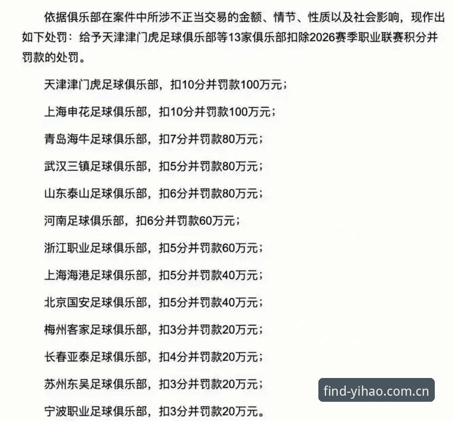 5个维度拆解足协第三批禁足名单：壹号娱乐平台视角下的17人终身禁赛